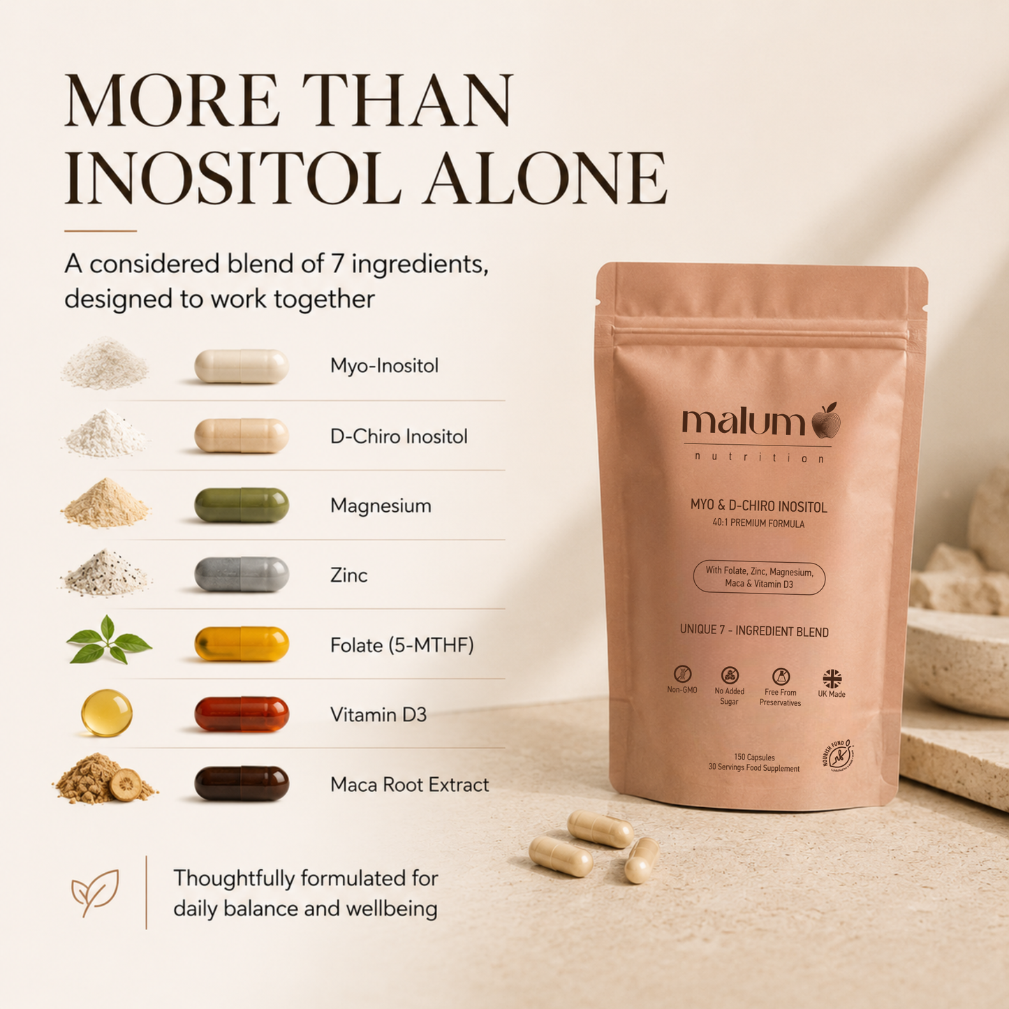 Malum Inositol Complex 40:1 with Magnesium, Zinc, Folate & Vitamin D3 | 150 Vegan Capsules