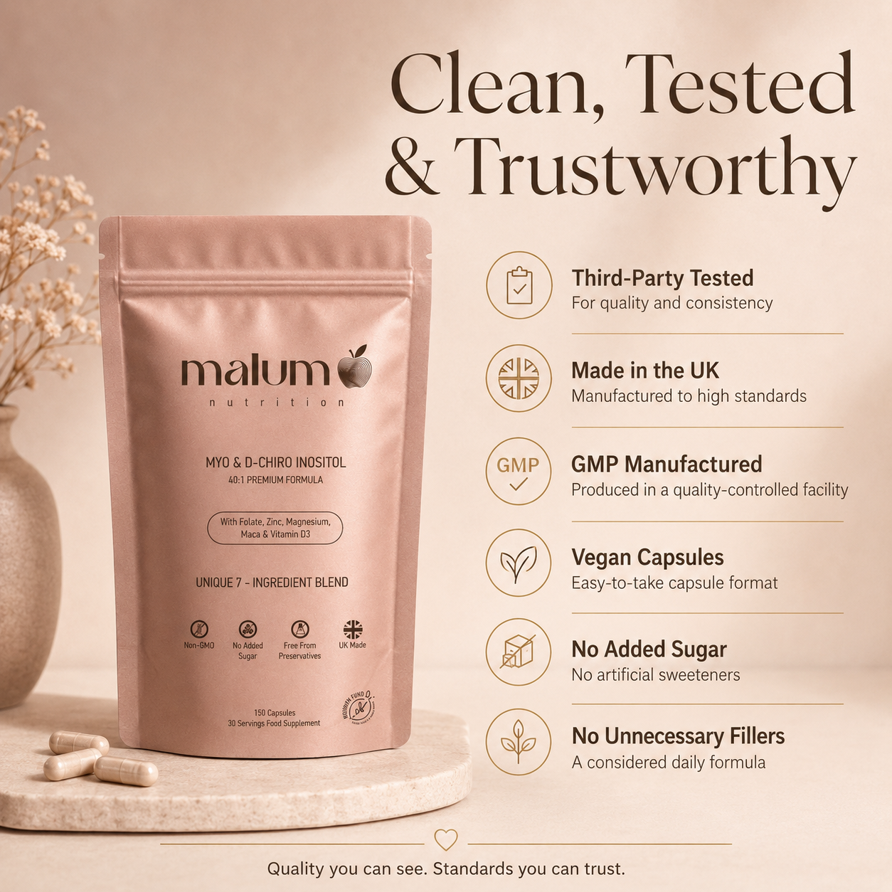 Malum Inositol Complex 40:1 with Magnesium, Zinc, Folate & Vitamin D3 | 150 Vegan Capsules